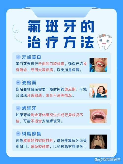 氟斑牙有哪些治疗方法？哪种更有效果？-图3