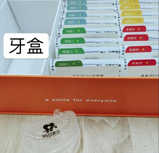 正畸中前牙主动后牙被动,有何移动原理?-图1 正畸中前牙主动后牙被动,有何移动原理?-图1