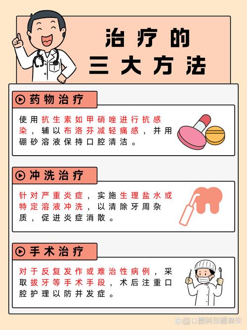 牙炎发作怎么治疗？有哪些有效方法？-图2