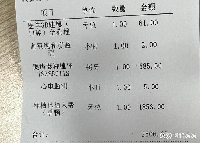 嘉兴种牙哪里便宜-图3