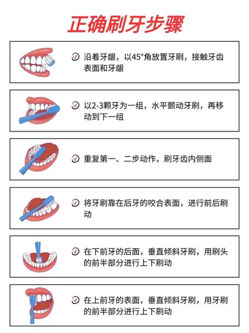 黄牙变白有哪些有效方法？哪种最适合自己？-图3