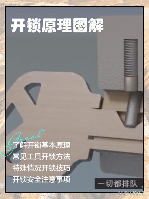 锁合使用方法步骤是什么？有哪些关键技巧？-图3