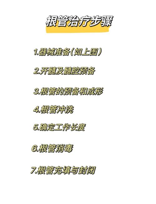 根管扩挫的具体操作方法有哪些关键步骤？-图1