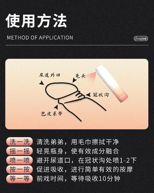 丁必除如何正确使用?详细步骤与注意事项-图1 丁必除如何正确使用?详细步骤与注意事项-图1