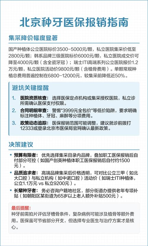 北京种牙费用多少？一颗牙价格范围是多少？-图2