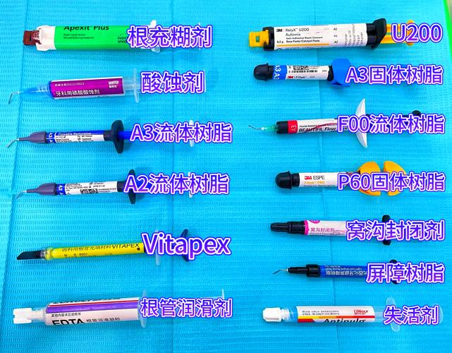 根充糊剂的操作方法有哪些？步骤详解与注意事项-图3