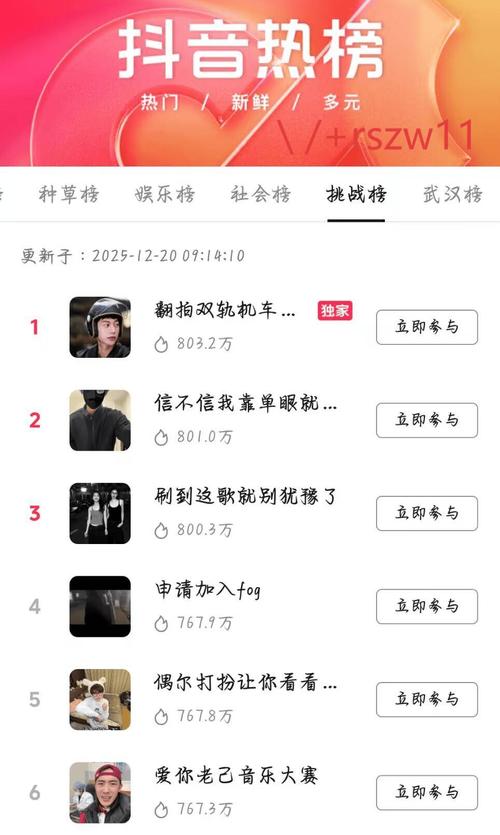 免费抖音刷评论赞自助下单业务靠谱吗？-图1