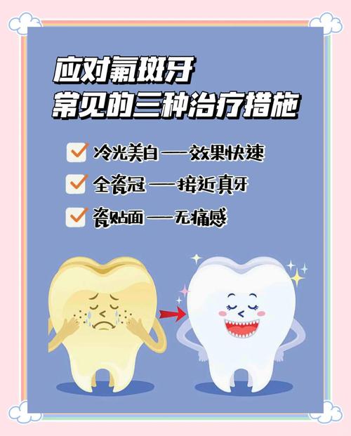 氟斑牙修复哪种方法好？效果能维持多久？-图2