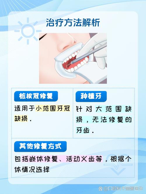 牙磨耗修复方法如何选择合适方案？-图2