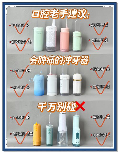 洁牙机如何正确去除牙冠?操作方法与步骤详解-图1 洁牙机如何正确去除牙冠?操作方法与步骤详解-图1