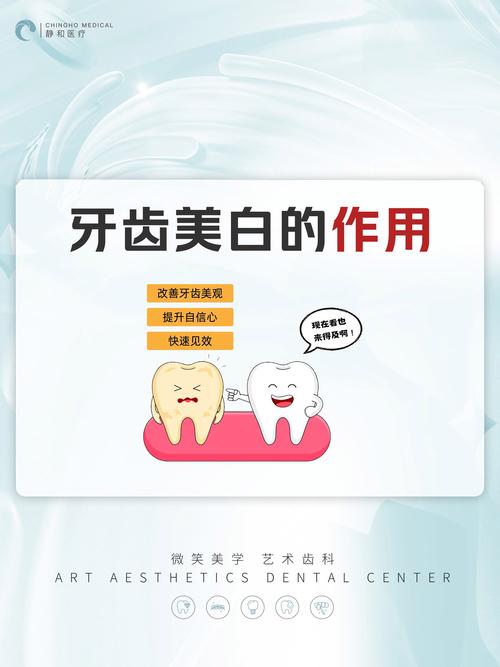 美自牙齿的方法-图3 美自牙齿的方法-图3