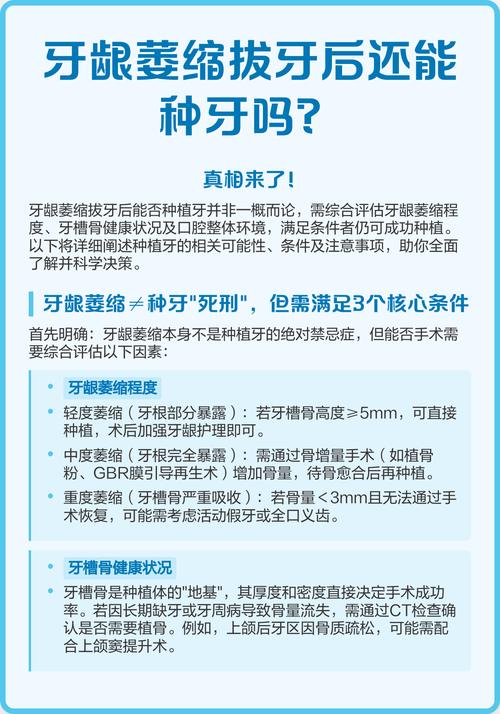 拨牙后多久能种牙？-图3