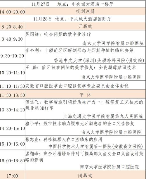 2025正畸年会报名通道何时开放？具体流程是怎样的？-图2