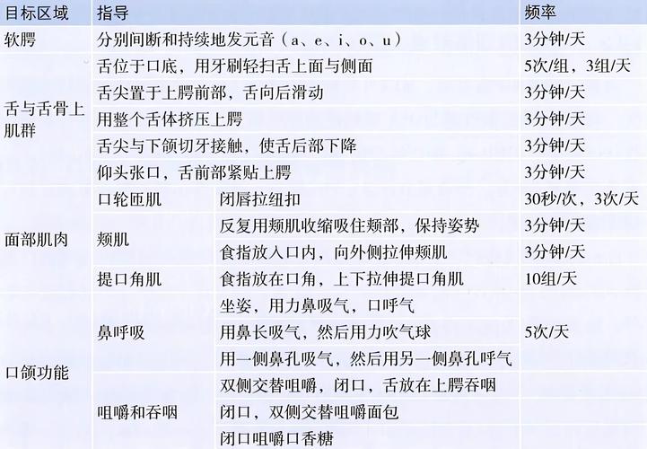 如何练就地道北京腔？训练方法有哪些？-图3