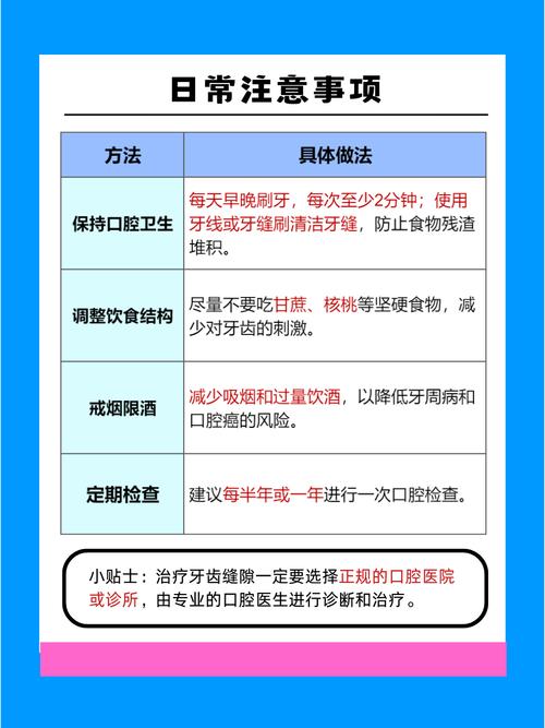正畸治疗术后，健康宣教的关键要点有哪些？-图2
