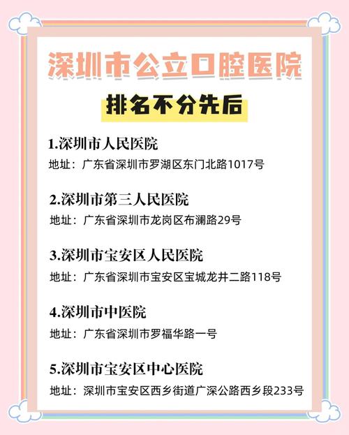 深圳正畸医院哪家最好?专业机构如何挑选?-图1 深圳正畸医院哪家最好?专业机构如何挑选?-图1