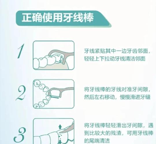牙线正确操作的具体步骤和方法有哪些？-图3