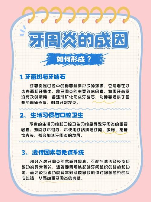 牙周不好不能种牙？背后原因究竟是什么-图3