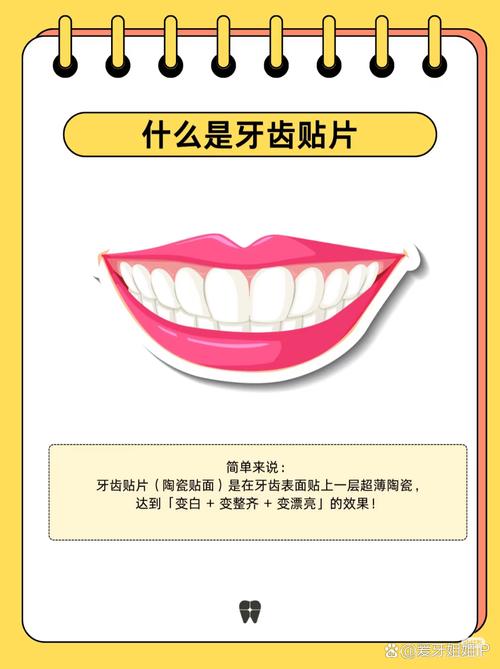 如何科学判断牙齿正畸治疗是否失败?-图2 如何科学判断牙齿正畸治疗是否失败?-图2