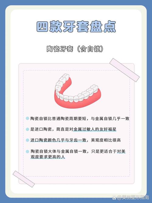 正畸中ipr代表什么？这个术语的具体含义是什么？-图2