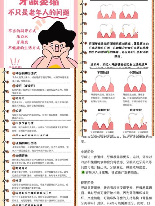 正畸过程中怎样科学有效预防牙龈萎缩？-图3