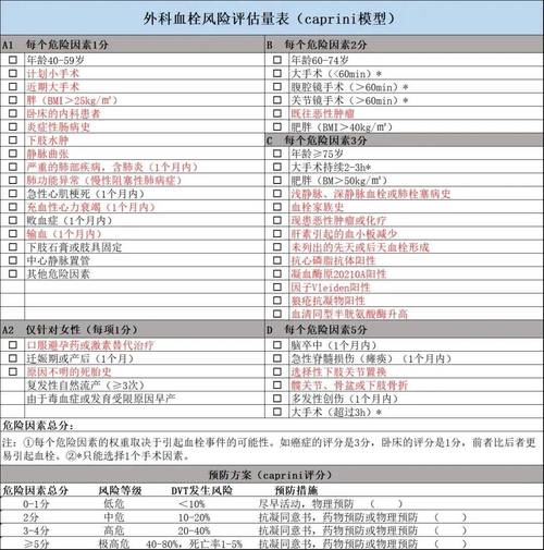 ODI指标在正畸临床疗效评价中如何应用？-图2
