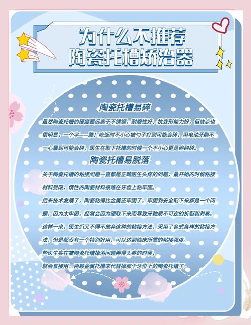 正畸陶瓷托槽还是隐形-图1