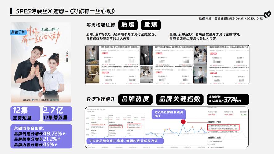 ks抖音代涨24小时自助下单，秒到账网址哪里找？-图3