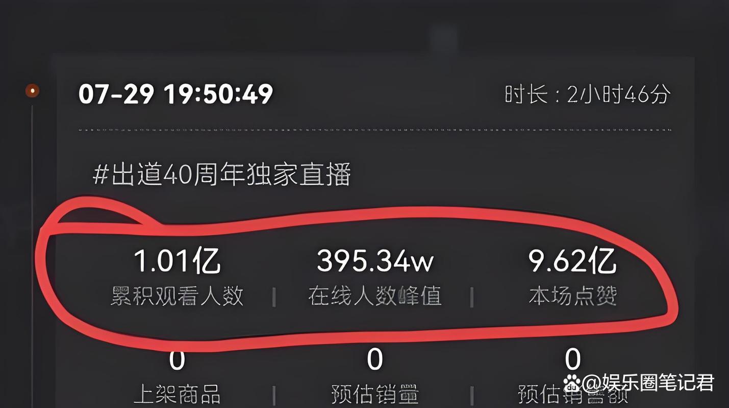 抖音双击是什么?3块1000赞+QQ涨业务平台靠谱吗?-图2 抖音双击是什么?3块1000赞+QQ涨业务平台靠谱吗?-图2