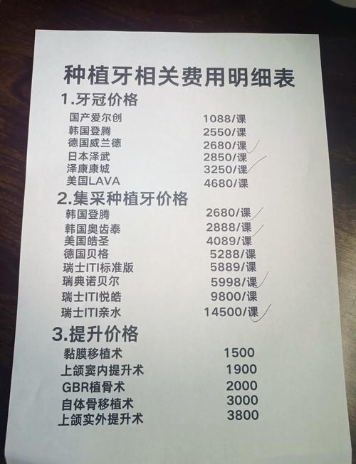 种植牙一颗多少钱？影响价格的关键因素是什么？-图1