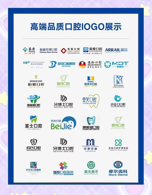 口腔正畸专业软件品牌，哪个更值得信赖？-图1