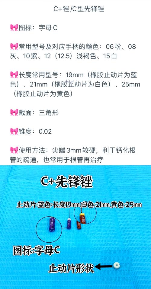 单只锉的正确使用方法是什么？新手必看步骤-图3