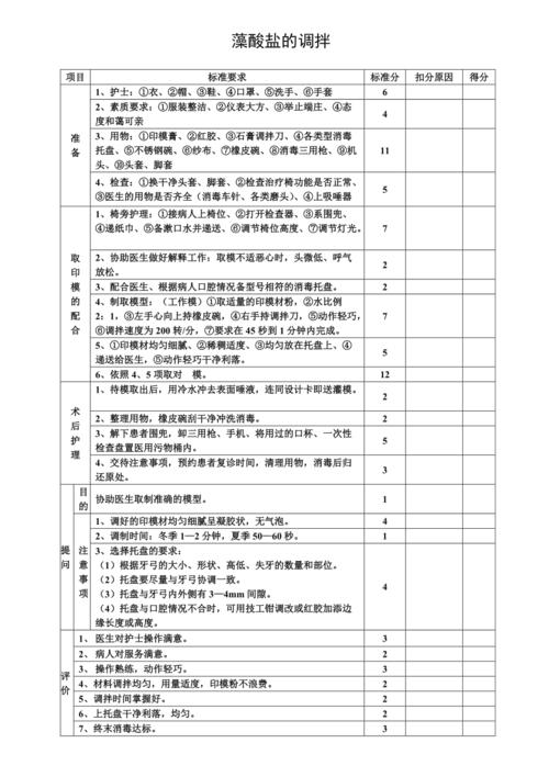 调拌藻酸盐的调拌方法有哪些关键步骤?-图3 调拌藻酸盐的调拌方法有哪些关键步骤?-图3