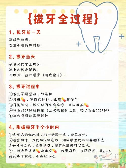 先进拔牙方法如何提升拔牙体验与安全性？-图1