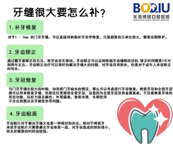 牙缝大有哪些有效的治疗方法？如何科学选择？-图3