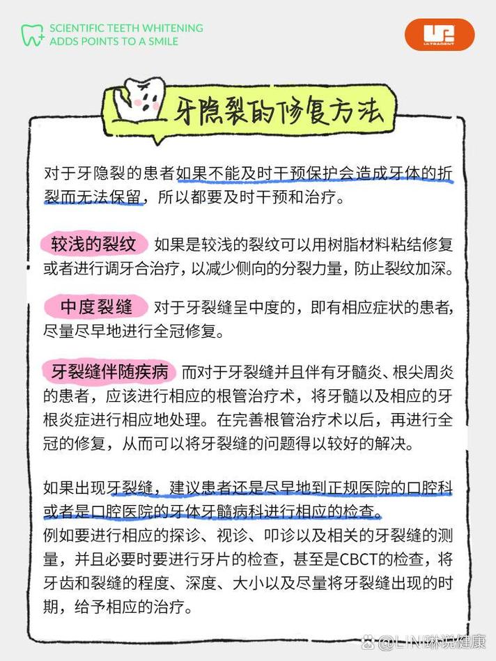 牙裂缝治疗方法有哪些？哪种最有效？-图1