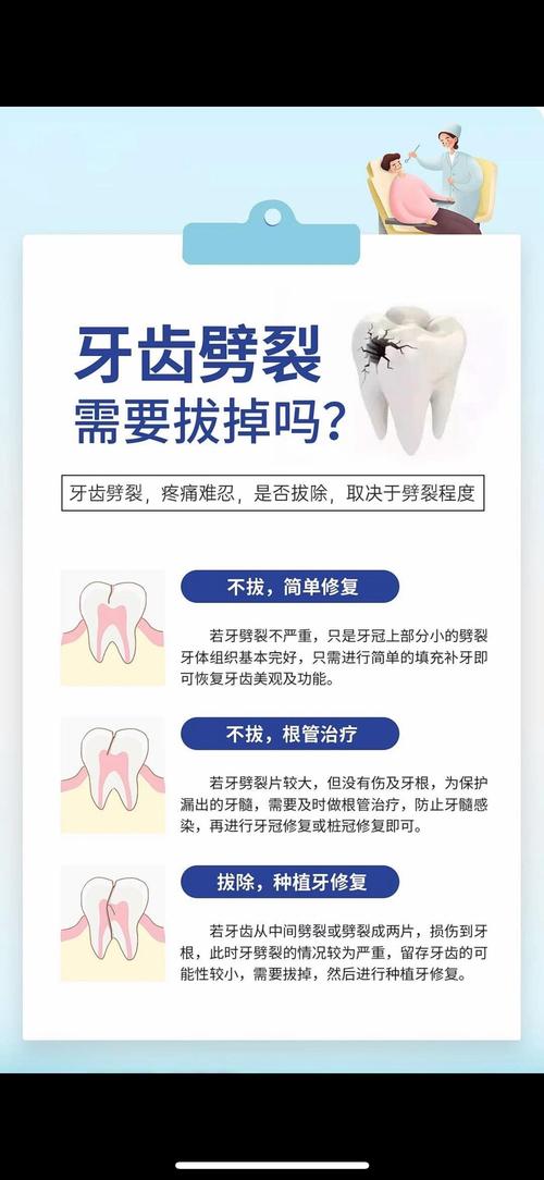 牙裂缝治疗方法有哪些？哪种最有效？-图2