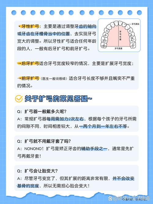 扩张牙的治疗方法哪种更安全有效？-图2