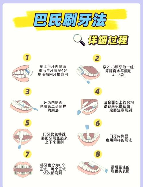 口腔转介绍怎么做？患者主动推荐的高效技巧有哪些？-图3