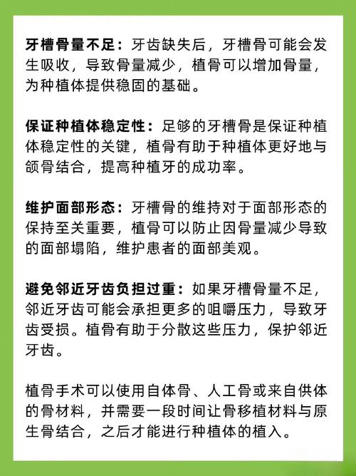 为什么种牙必须植骨？这步操作的关键原因是什么？-图2