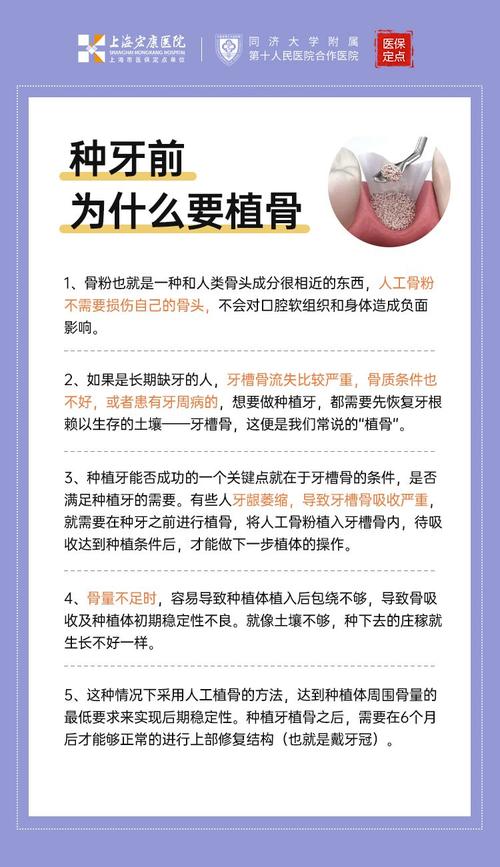 为什么种牙必须植骨？这步操作的关键原因是什么？-图1