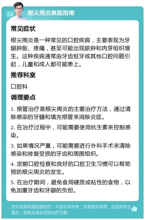 根尖周治疗方法-图2