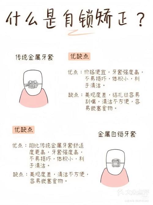 直接粘托槽的具体操作步骤有哪些？-图2