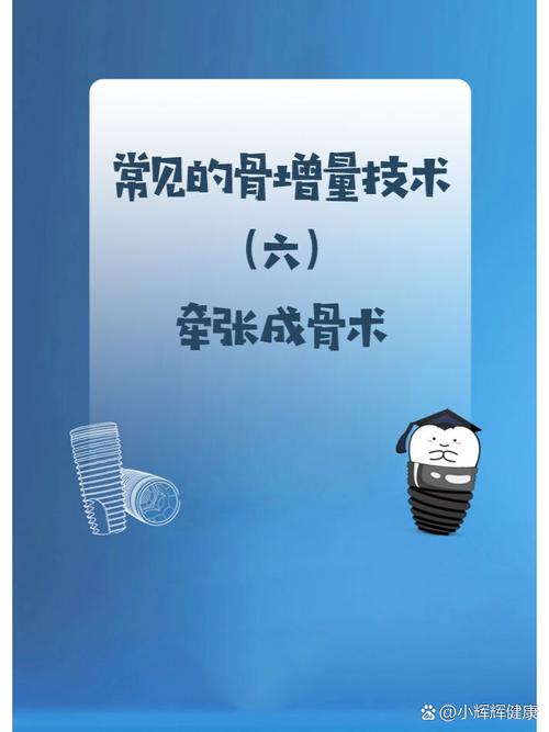 骨增量技术方法-图1