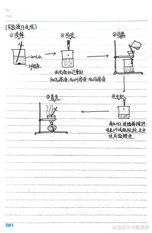 藻酸盐提取方法-图3