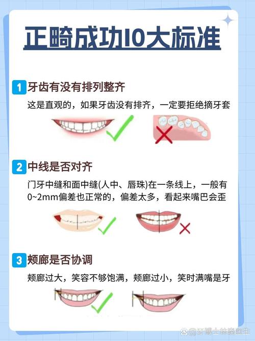 牙齿紧密的方法-图2