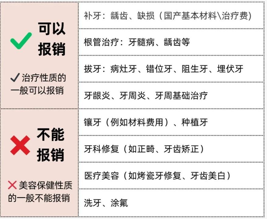 光华正畸2025价格-图1