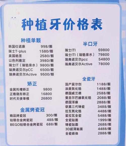 种牙欧美系统价格差异大吗？-图2