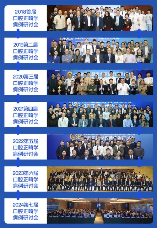 2025正畸年会病例-图2