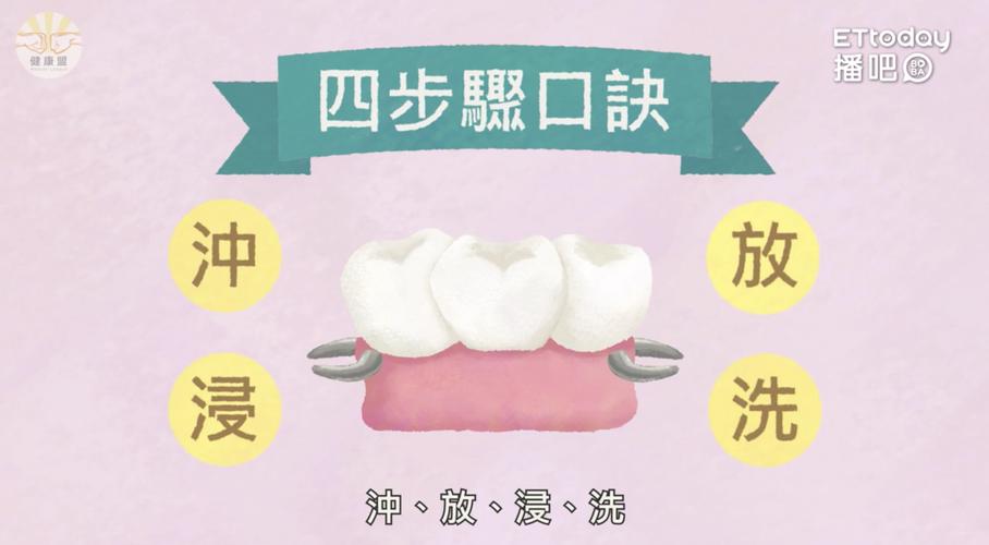 义齿的保养方法-图3